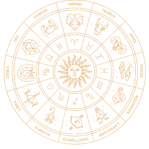 Zodiac Background